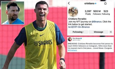 Cristiano Ronaldo becomes the first person ever to reach 500 MILLION followers on Instagram | Daily Mail Online