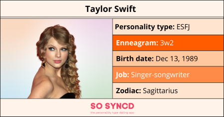 Taylor Swift Personality Type, Zodiac Sign & Enneagram | So Syncd