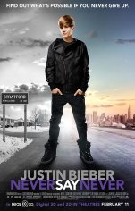 Justin Bieber: Never Say Never (2011) - IMDb