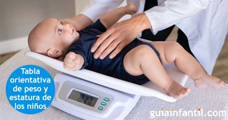 Pesos y estatura del bebé, niño y niña