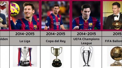 Lionel Messi - All Career Titles, Trophies and Awards - YouTube