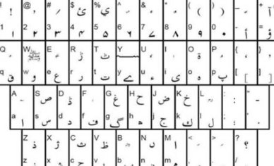 Urdu InPage Free Download | Urdu Software Latest Version for PC