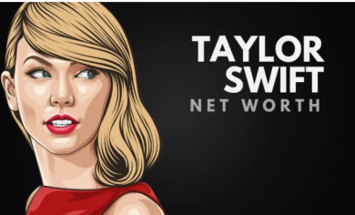 Taylor Swift Net Worth & Biography (2021)