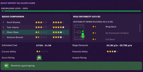 Current & Potential Ability - Football Manager 2023 - FM23 - FM2023