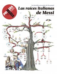 El árbol de Messi y su otra 'famiglia' | Marca.com