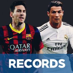 Records & Achievements - Messi vs Ronaldo | Messi Records | Ronaldo Records