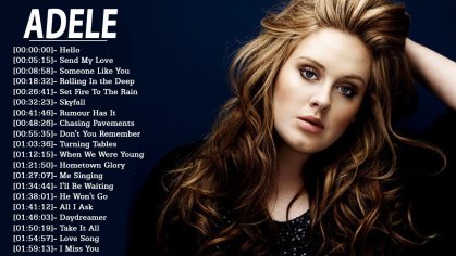 ADELE 21 - The Best of Adele  2018 -  Adele Greatest Hits FULL ALBUM 2018 - YouTube