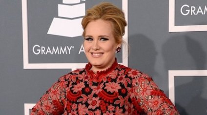 Adele Height, Weight, Age, Spouse, Body Statistics, Facts, Biography
