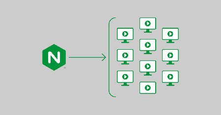 Enabling Video Streaming for Remote Learning with NGINX and NGINX Plus - NGINX