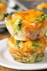 Veggie Egg Muffins - Spend With Pennies