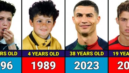 Cristiano Ronaldo - Transformation From 1 to 38 Years Old - YouTube