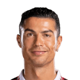 Cristiano Ronaldo FIFA 23 Career Mode - Rating & Potential - Player Stats