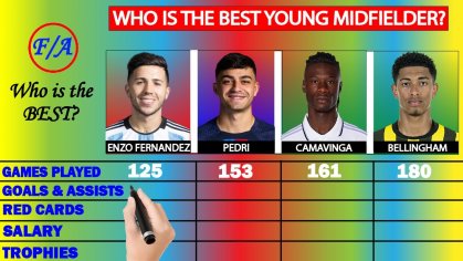 Enzo Fernandez vs Pedri vs Camavinga vs Jude Bellingham Stats Comparison - Who is the BEST? F/A - YouTube