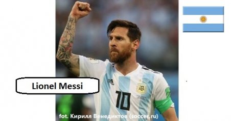 15 ciekawostek o Lionelu Messim - paczka wiedzy - Lionel Messi informacje