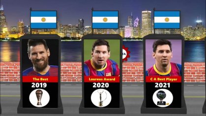 Lionel Messi Career All Individual Awards 2023 - YouTube