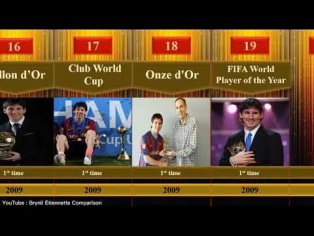 Lionel Messi All Trophies Honours and Achievements - YouTube