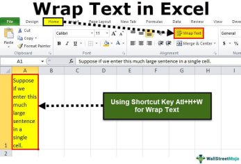Wrap Text in Excel - Top 4 Methods, Shortcut, How to Guide