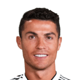 Cristiano Ronaldo FIFA 22 Career Mode - Rating & Potential - Player Stats