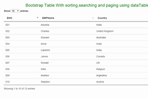 Bootstrap Table With Sorting, Searching and Paging using dataTable.js (Responsive) - CodeProject