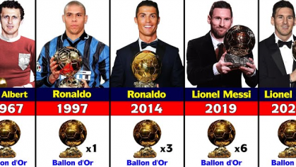 How Many Dubai D'Or Does Ronaldo Have? - [Answer] 2023 - Shopping Directory