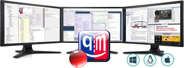 QM Model-Based Design Tool