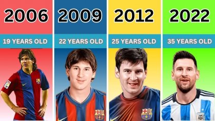 Lionel Messi Transformation form 1987-Present - YouTube