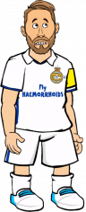 Sergio Ramos (442oons) | Villains Wiki | Fandom
