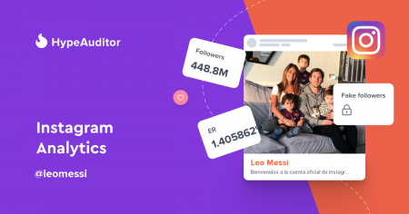 Leo Messi (@leomessi) Instagram Stats and analytics - HypeAuditor