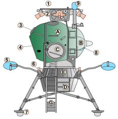 LK (spacecraft) - Wikipedia