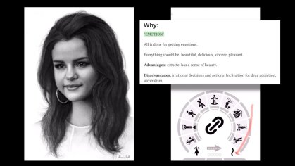 Selena Gomez.  Personality Type - YouTube