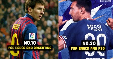 5 Different Jersey Numbers Lionel Messi Used In His Football History