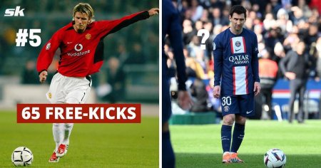 8 players who have scored the most free-kick goals in history