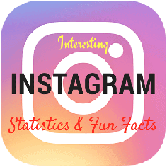 Instagram Statistics 2022: How Many People Use Instagram?
