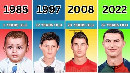 Christiano Ronaldo Transformation Journey from 1 to 35 years old - YouTube