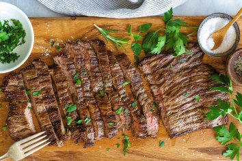 How to Cook Skirt Steak