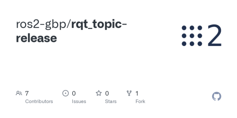 download rqt_topic