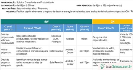 download planilha 5w2h excel