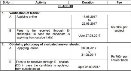 CBSE Rechecking Form 2022 Dates, fees - Apply Online 10th 12th Re-Verification Form @ cbse.nic.in