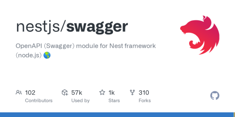 GitHub - nestjs/swagger: OpenAPI (Swagger) module for Nest framework (node.js)