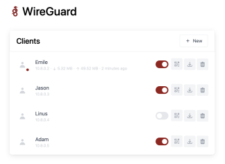 GitHub - WeeJeWel/wg-easy: The easiest way to run WireGuard VPN + Web-based Admin UI.