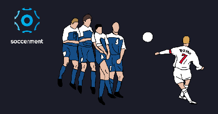 Bend it like Beckham: the top free-kick takers in Europe | Soccerment Research