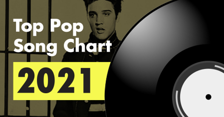 Top 100 Pop Song Chart for 2021