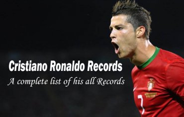 Cristiano Ronaldo Records - Full List of His Career Records