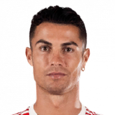 Cristiano Ronaldo eFootball 2023 Rating | eFootball Ratings