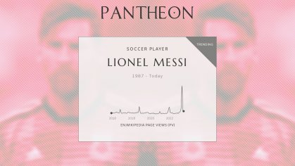 Lionel Messi Biography - Argentine footballer (born 1987) | Pantheon