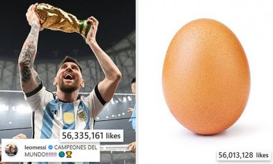 Lionel Messi World Cup winning photo beats egg to take Instagram record | Daily Mail Online