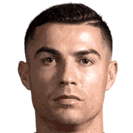 Cristiano Ronaldo - stats, career and market value