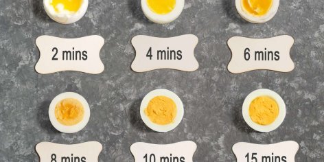 How To Boil an Egg | Allrecipes